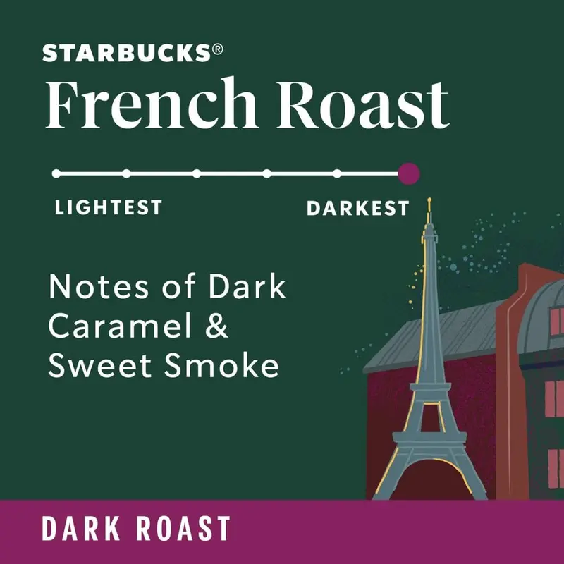Starbucks Whole Bean Coffee, Dark Roast Coffee, Espresso Roast, 100% Arabica, 6 bags (18 oz each)