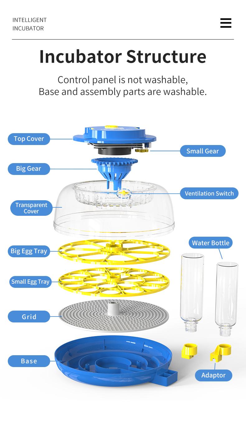 18 Egg Incubator for Hatching Eggs, Egg Incubators with Automatic Egg Turning, Temperature and Humidity Control, Egg Candler, Automatic Water Bottle Refill, Incubator for Chicken, Ducks, Goose