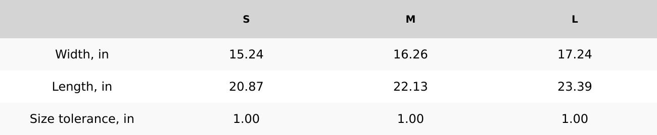 Brazil Collage WomanTee | Tropical Parrot, Toucan, Soccer, Hibiscus