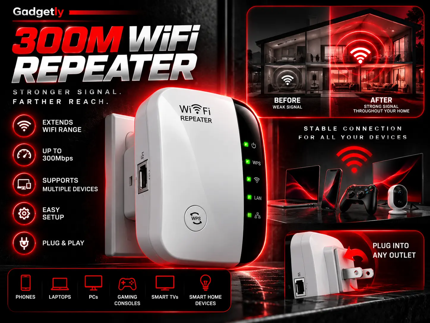 300 Mbps Wi-Fi Range Extender