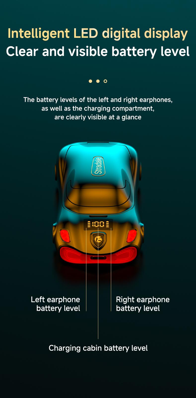 2026 New Production Wireless Bluetooth Earbuds Gaming Headphones with Smart Touch Controls 80% Noise Cancellation for Office Sports Leisure Use