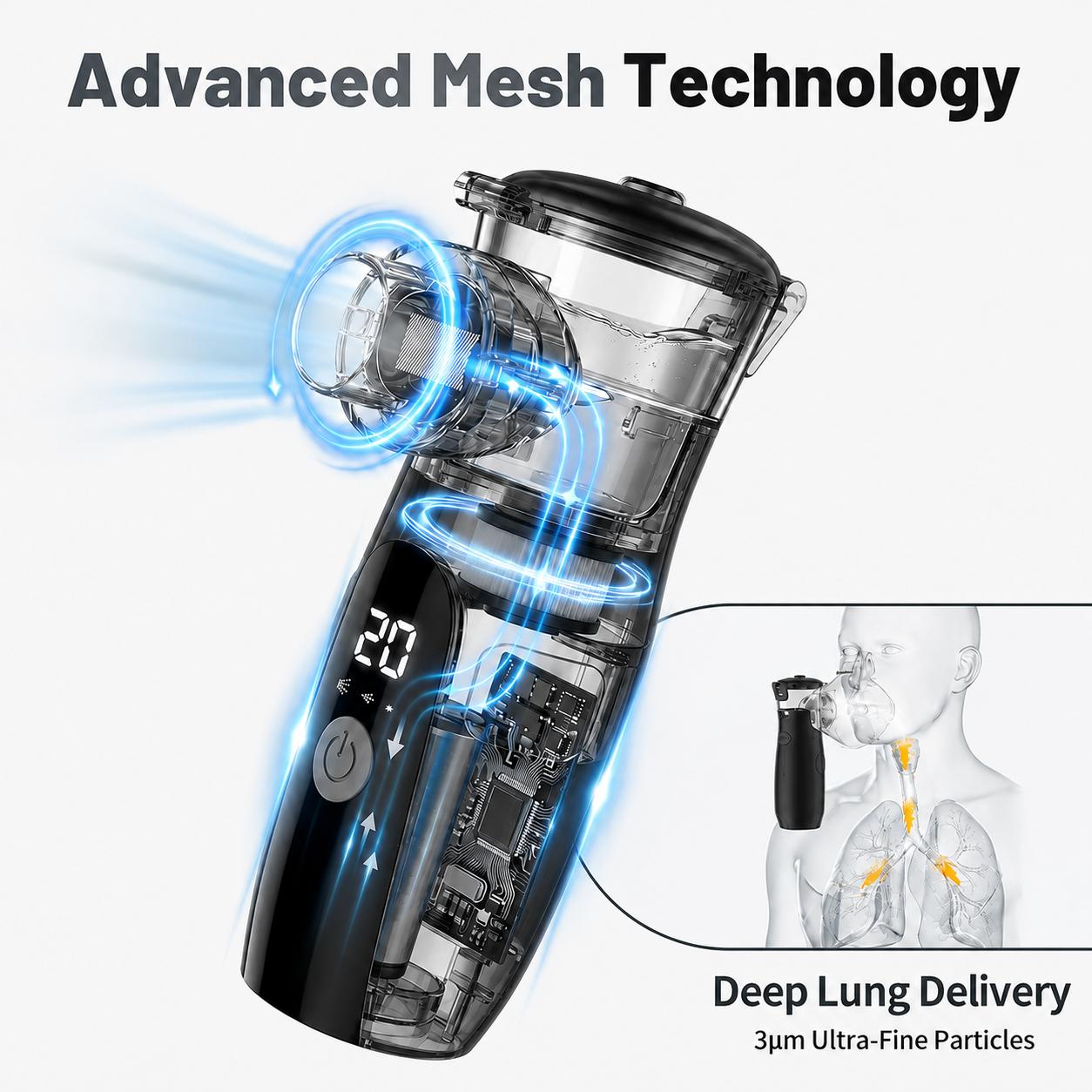 Portable Nebulizer, Rechargeable Nebulizer, Auto Clean & Dual Mode, USB-powered, Handheld Nebulizer - For Adults & Kids, Silent Operation, Easy-to-Clean Mesh