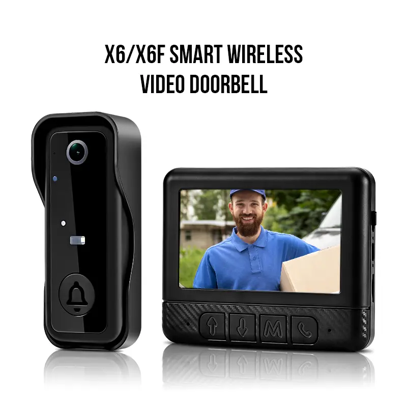 Video Doorbell Camera with Screen, No App, No WiFi, Night Vision, Two-Way Talk, No Wiring, 130° Wide Angle, High Sensitivity Motion Detection, Built-in Battery, No Subscription Required, Easy Install, Summervibes