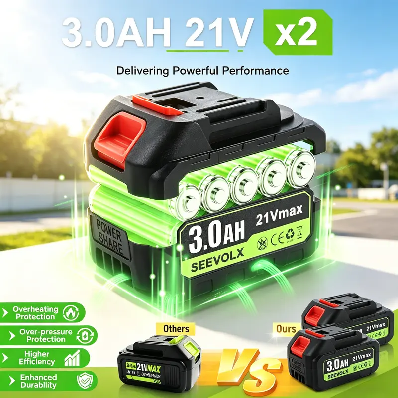 【Weekly Deals】SEEVOLX 1500G Brushless Handheld Cordless Turbo Jet Fan Battery Powered Blower Tool Kit, 2×21V Lithium Batteries & Charger, Portable Air Duster for Leaf, Lawn Care