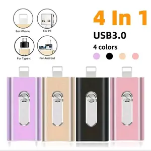 Multi-FunctionsUSB FlashDrive