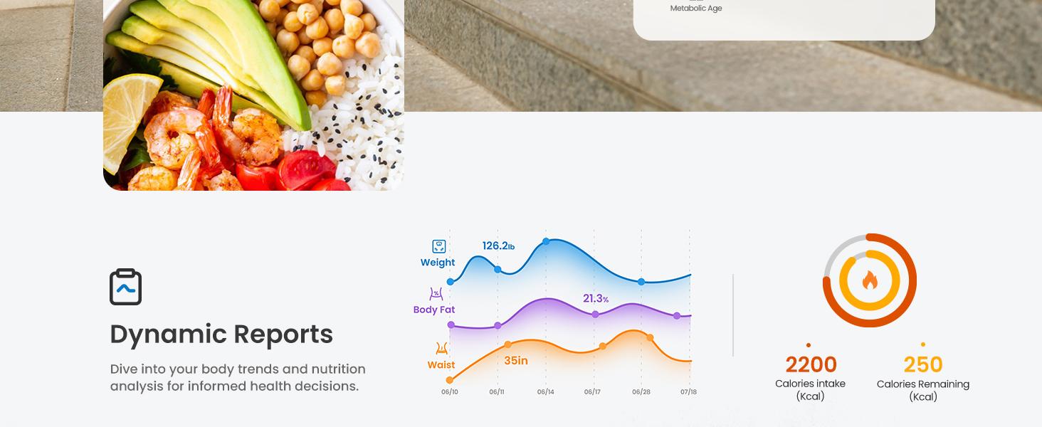 RENPHO Health and Fitness Bundle Smart Scale and Smart Tape, Gym Gifts with Digital Bluetooth Scale with Tape Measure for Body Measuring, Monitor Health Analyzer for Weight Loss, Muscle Gain, Gift 400lbs, Inches/cm RENPHO Health and Fitness Bundle Smart Scale and Smart Tape, Gym Gifts with Digital Bluetooth Scale with Tape Measure for Body Measuring, Monitor Health Analyzer for Weight Loss, Muscle Gain, Gift 400lbs, Inches/cm