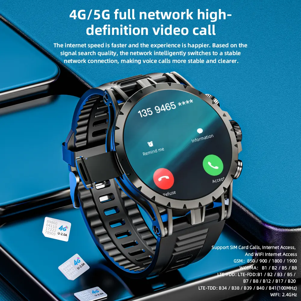 LOKMAT Android Wearable Smartwatch - Detachable Camera, 32G Memory, SIM Card Calls Support, GPS Real-Time Navigation, App Downloads, Heart Rate Monitor, Bluetooth, AMOLED Screen (Smart & Wearable Devices)