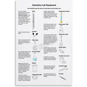 Guide To Laboratory Glassware Poster Science Poster (4) Canvas for Bedroom Living Room Decor 08x12inch(20x30cm) Unframe-style