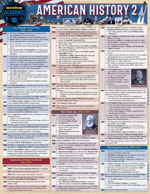 American History 2: A Quickstudy Reference for Us History 2 -- David ...