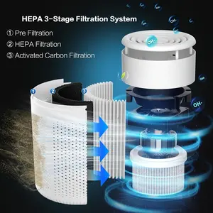 Hepa Air Purifier with Scented Sponge, Odor Removal for Office, Living Room, Bedroom, Smoking, Dust, Pollen, Pet Dander, Car Freshener, Air Purifying, Air Cleaner, Air Filter, True Hepa Filter