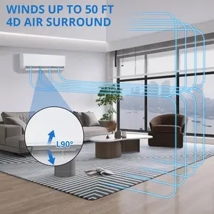 18000 BTU 19 SEER2 Mini Split AC Heat Pump – 208V 230V Inverter Ductless Air Conditioner, Heating System , Compatible with Alexa, Cools 1250 Sq.Ft  Complete Install Kit  R32 Series