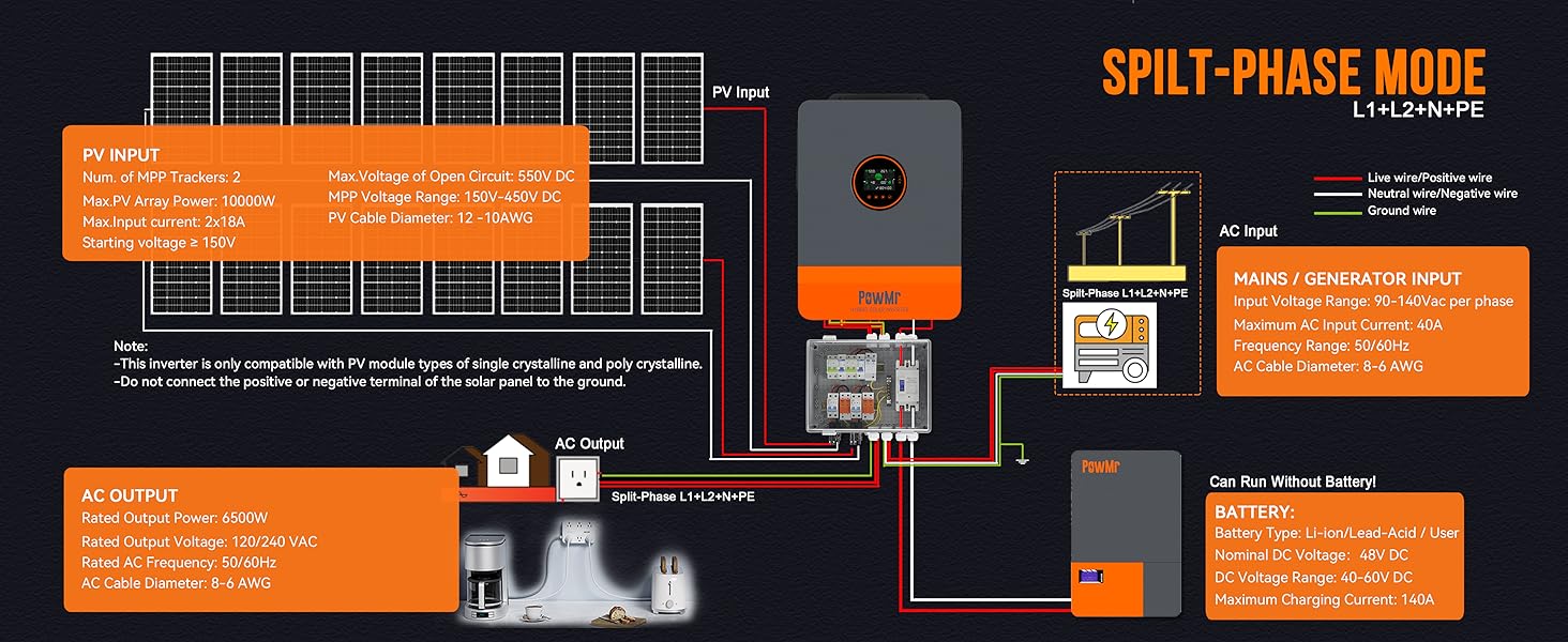 PowMr Solar Hybrid Inverter 6500W 48V to 120V/240Vac, 6500W Split-Phase Hybrid Inverter Built-in 140A MPPT Controller, Max.PV Input 10kW, 550V, Support up to 6 Unit Parallel and Batteryless Run PowMr Solar Hybrid Inverter 6500W 48V to 120V/240Vac, 6500W Split-Phase Hybrid Inverter Built-in 140A MPPT Controller, Max.PV Input 10kW, 550V, Support up to 6 Unit Parallel and Batteryless Run