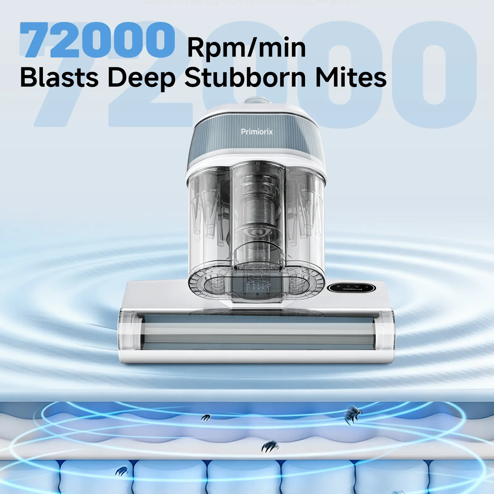 72000 Rpm/min Mattress Vacuum Cleaner with 275nm UV-C Light & 149℉ Heat, 16Kpa Powerful Suction Bed Vacuum for Pet Hair & Dander, Smart Dust Sensor, Anion & Aromatherapy, Corded for Bed, Sofa, Couch, White