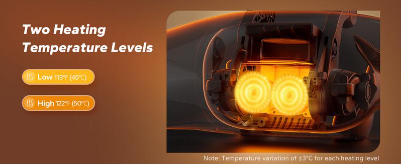 MERACH 6D Cordless Shiatsu Neck Shoulder Handfree Back Massager with Heat Electric Massager Adjustable Relaxing Gift Comfort Neck Massage Devices TikTokShopBlackFriday