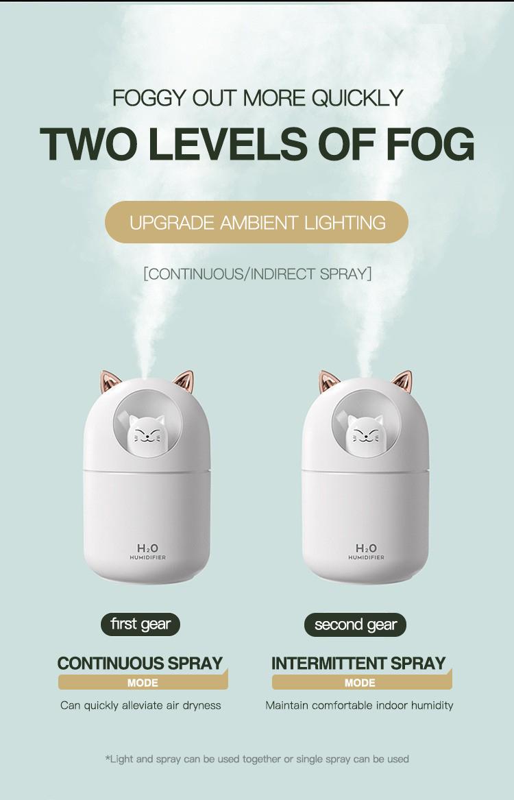 H2O Humidifier 102-XXD06 - Car Diffuser & Micro Humidifier with Upgraded Ambient Light for Dry Burning Prevention Ideal for Household Toilets & Desks