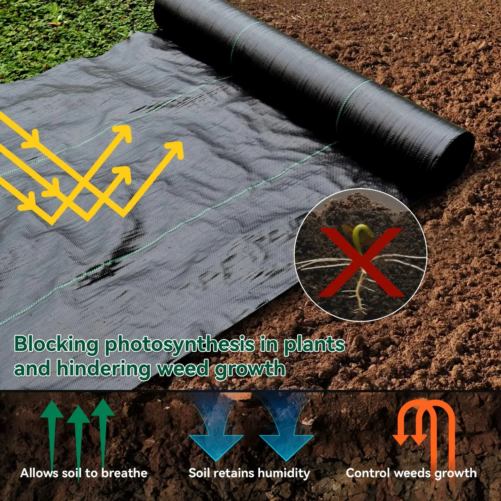1pc Black Heavy Duty Weed Barrier Fabric Woven HDPE Ground Cover Weed Control Easy Install Garden Landscaping Farm Use