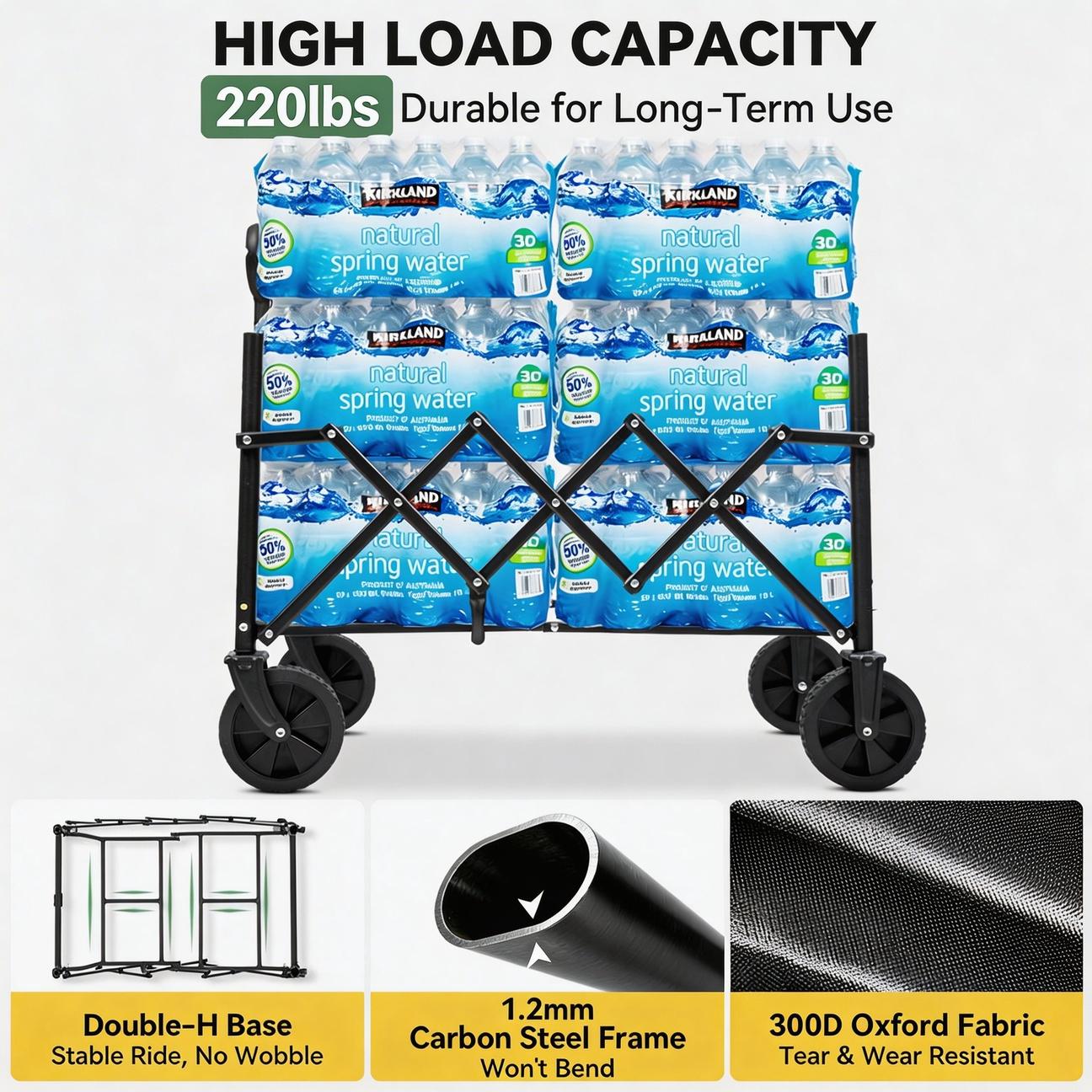 Hikenture Wagon Cart Foldable,Ultra-Compact Small Utility Folding Wagon,Heavy Duty Grocery Cart with All-Terrain Wheels,Portable Collapsible Wagon for Garden,Beach,Shopping,Camping,Sports