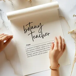 Botany Teacher Tribute: A Botanical Gift Appreciation Poster