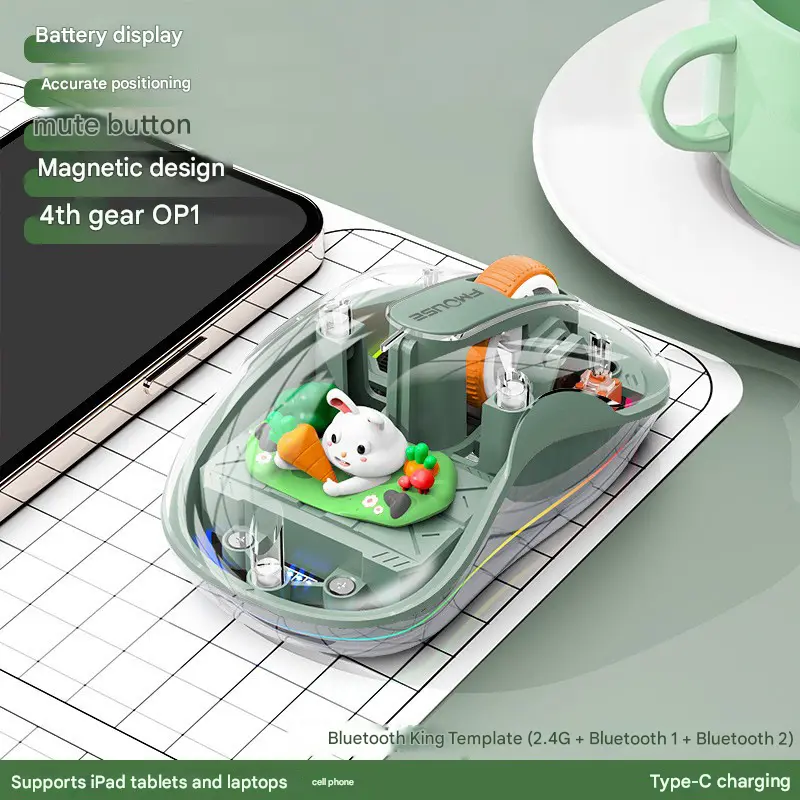 USB + Type-C dual receivers + random plush toy, du