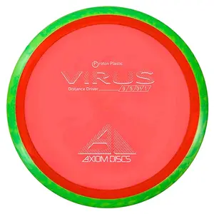 Axiom Virus