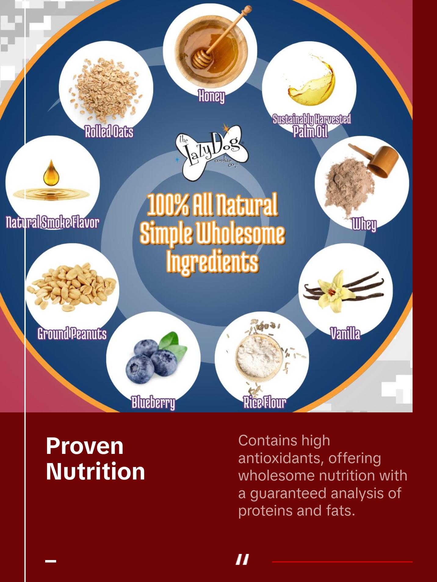 Operation Drool Overload Blueberry & Peanut Butter - Mutt Mallows - Soft Baked Natural Treats for Dogs from The Lazy Dog Cookie Co.