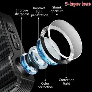 Sensor Door Light Projector Light. light In addition, there are 34 types of light, etc