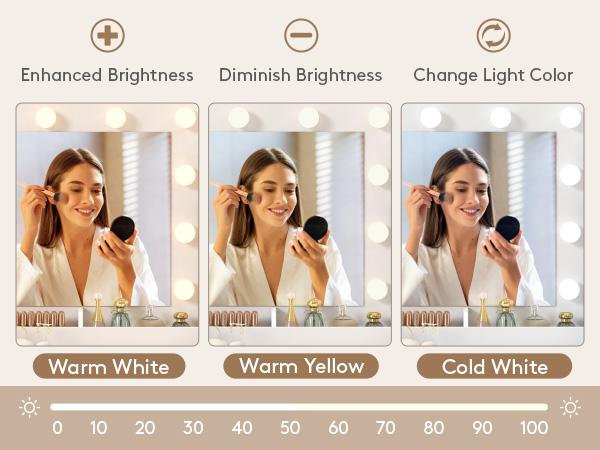 Lifewit Vanity with Mirror Adjustable Lighting, 2 Power Outlets/USB Ports, Makeup Desk with Storage Stool, 8 Open Shelves, 2 Drawers, Lipstick Holders