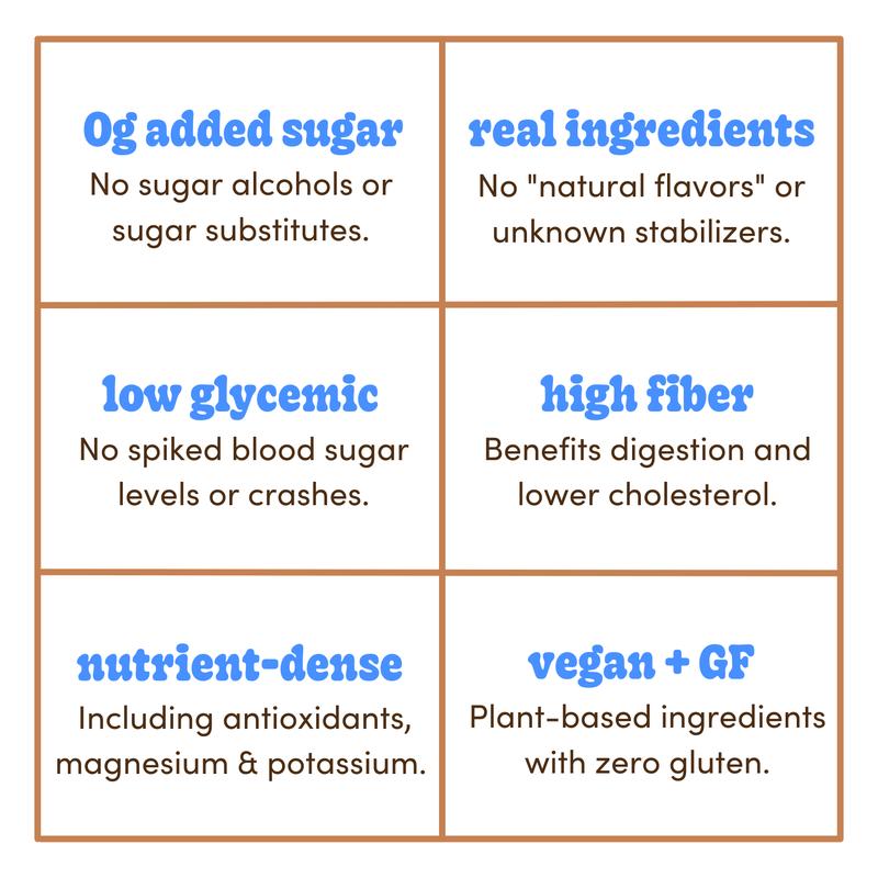 Realsy Nut Butter-filled Medjool Dates - Snack Packs, 3 Whole Dates, No Added Sugar, Gluten-Free, Vegan, High Fiber, Organic, 12-Pack Options Sweet Dried