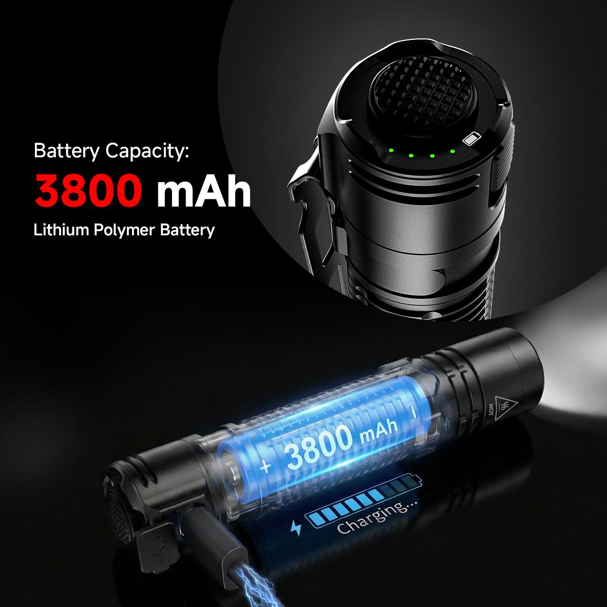 AIMWIN ET4 3500 Lumens Super Bright EDC Flashlight Rechargeable，USB-C Pocket Camping Flashlight, ArkPro for Outdoor Emergency Working