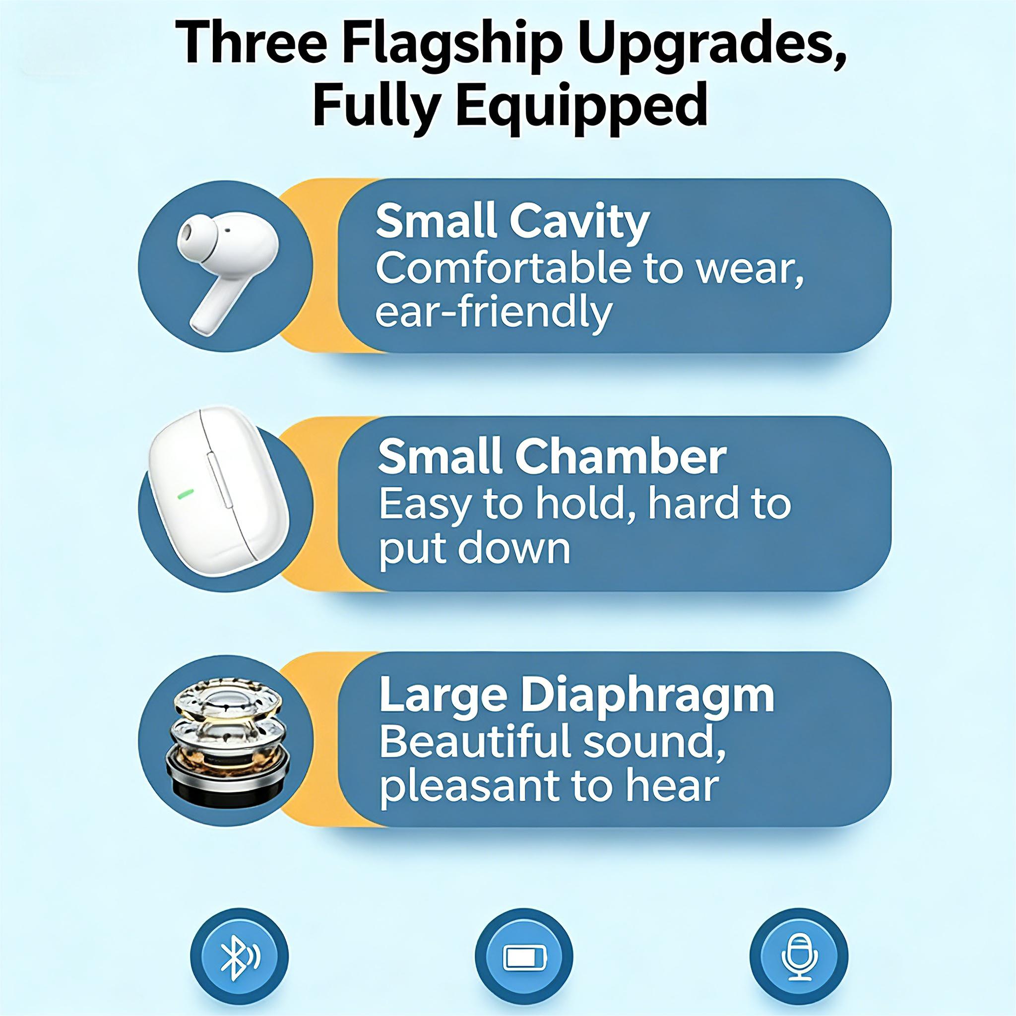 Wireless Earbuds Bluetooth 5.1 Earphones, Smart Touch Control, Waterproof Wireless Earphones, Suitable for Office, Sports, Study and Audio Calls, Built in Microphone, Gaming Bluetooth Headphones