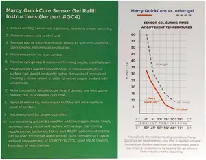 Marcy QC4 Universal Rain Sensor Lens Gel Kit – 2-Part Auto Windshield Gel, Fast Cure, 4ml Replacement for Rain Sensor Lens Installation (Bracket Required)