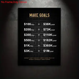 1 piece/set of frameless canvas painting print poster, Unframed wall art, minimalist art, goal setting motivational poster, ideal gift for bedroom, living room, mural, wall decoration