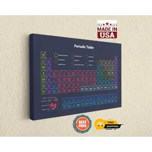 Periodic Table Canvas Wall Art,  Elements Canvas Print, Kids Room Decor, School Poster, Handcrafted