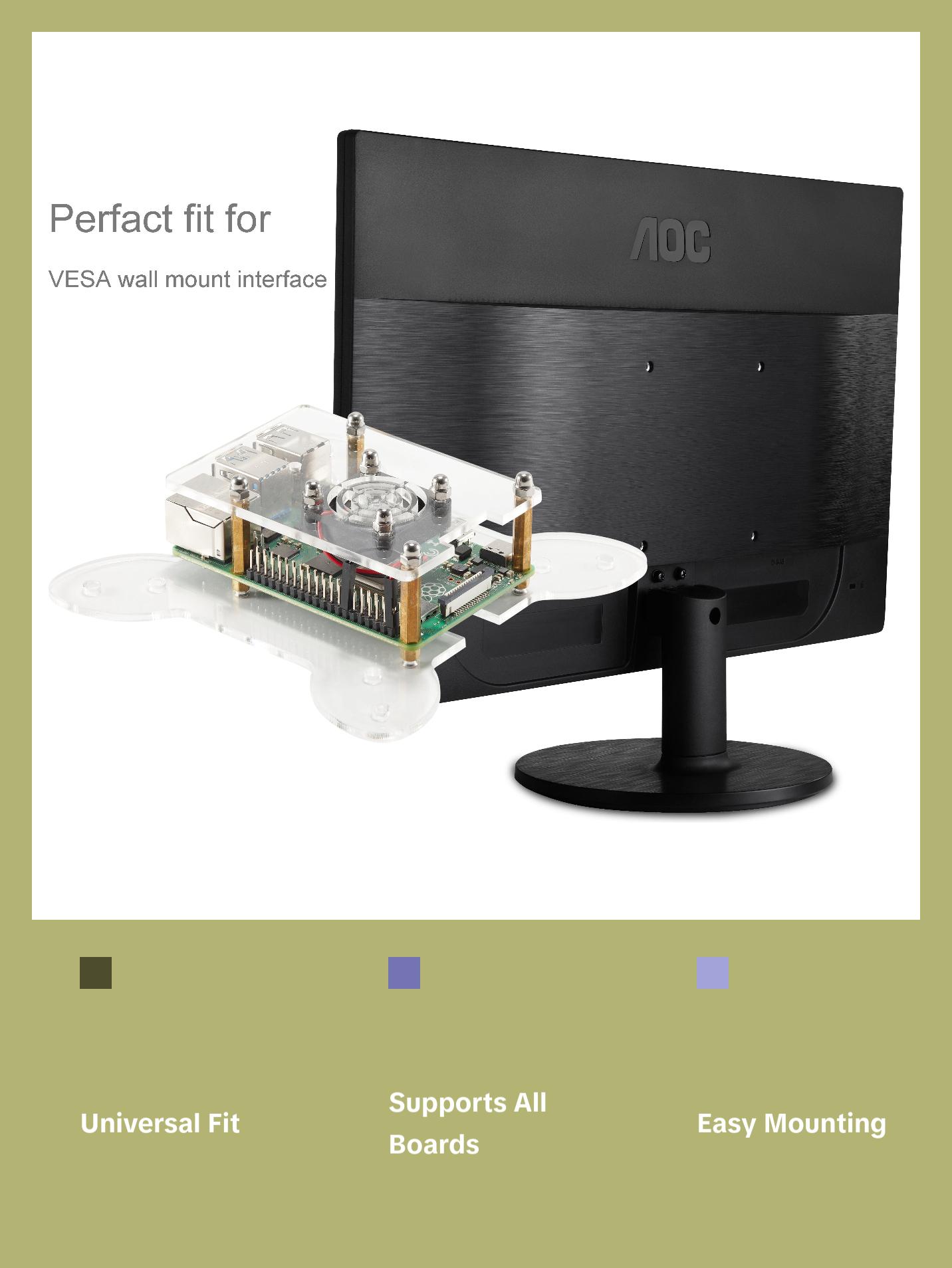 VESA mount for Raspberry Pi-Compatible With ALL Raspberry Pi Boards