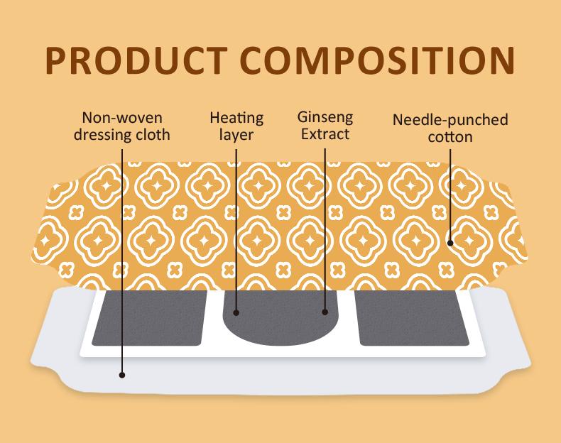 Steam waist warmer patch Waist heat pack for pain relief Heated waist therapy patch 8H long-lasting heat Office worker waist warmer