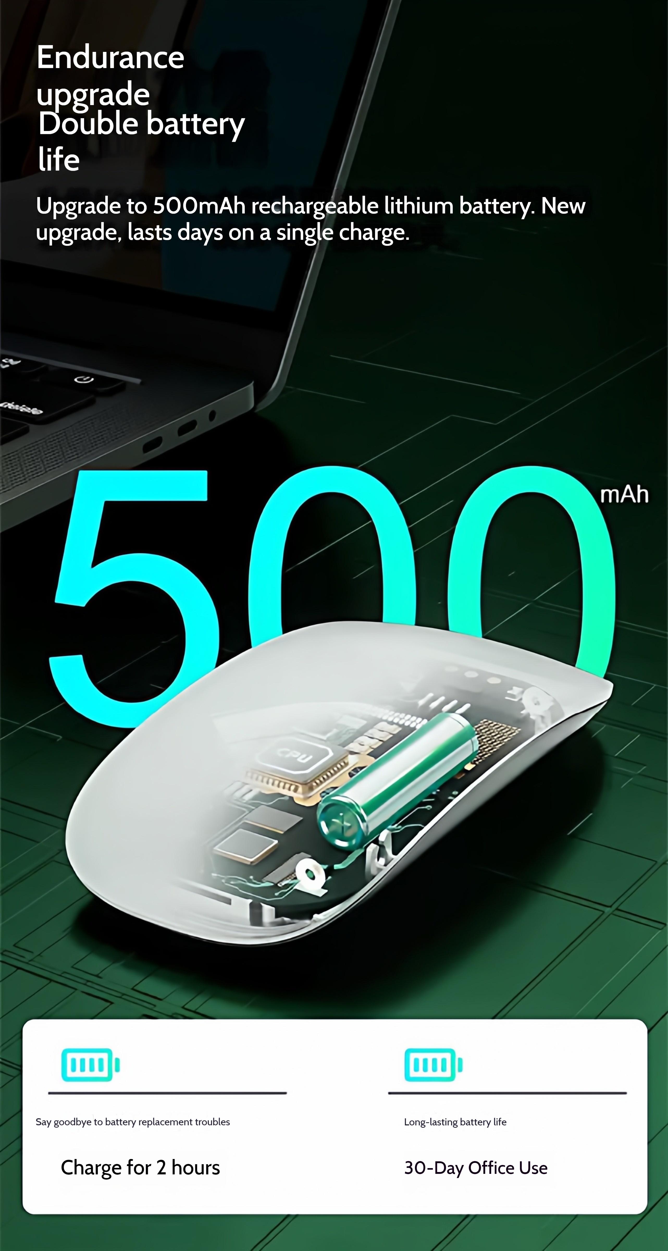 Luxury NEW Original Wireless Mouse Bluetooth 5.0 Full Gesture Touch Office Magic Mouse For Apple/Macbook/Air/Microsoft/Laptop Mac Tablet PC