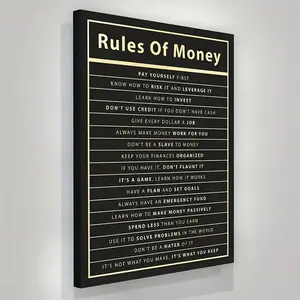 Motivational Wall Art Rules Of Money Print Office Decor Financial Poster Finance Entrepreneur Inspirational Quote Posters