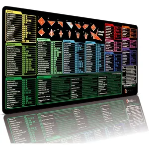 Excel Shortcut  Mousepad   Mat | 31.5x15.75in XL | Non-Slip Rubber Base | Durable Stitched Edge