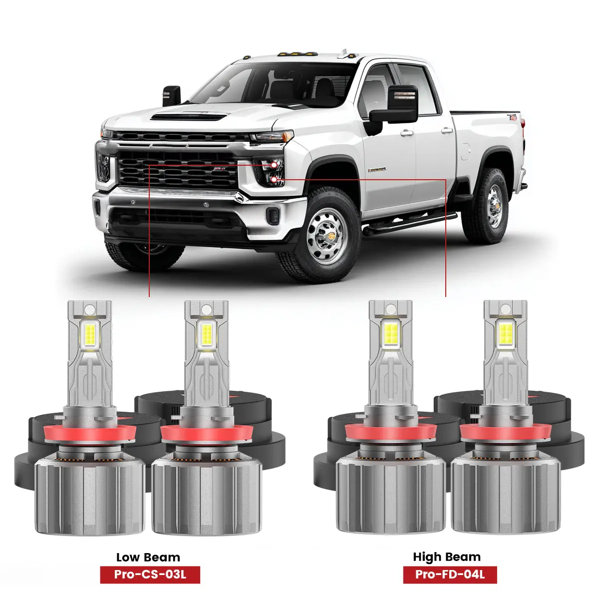 Lasfit Automotive Front LED Light Bulbs, High Lumen H11/H9 Pro-DC Series LED Headlamps with Dust Cover for 2020-2026 Chevrolet Silverado HD 2500/3500 Custom, Led Lights For Car, Headlight Replacement