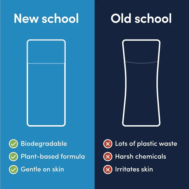 Good Laundry - Lavender Scented Booster Beads for Washer - Eco-Friendly Laundry Scent Booster Beads, 7oz - Detergent Fragrance Beads 1