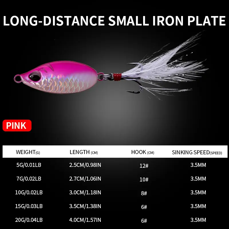 5 pc Fishing Lure Combo Kit, Complete Set for Beginners, Works for Culter, Snakehead and Bass 5 pc Fishing Lure Combo Kit, Complete Set for Beginners, Works for Culter, Snakehead and Bass