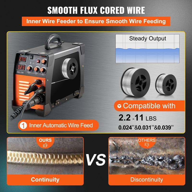 VEVOR MIG Welder, TikTokShopBlackFriday, 130-270A Flux Core Welder, 3 in 1 Combo MMA/MIG/LIFT TIG Welder Machine, Portable MIG-130 Welding Machine IGBT Inverter, Automatic Wire Feeding Welder for Stainless Steel