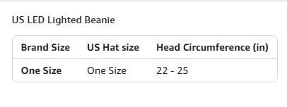 Bluetooth Beanie with a Light, Unisex USB Rechargeable 4 LED Fashlight Hat with Cordless Headphones, Unique Christmas Birthday Gifts for Men Him Husband Teen