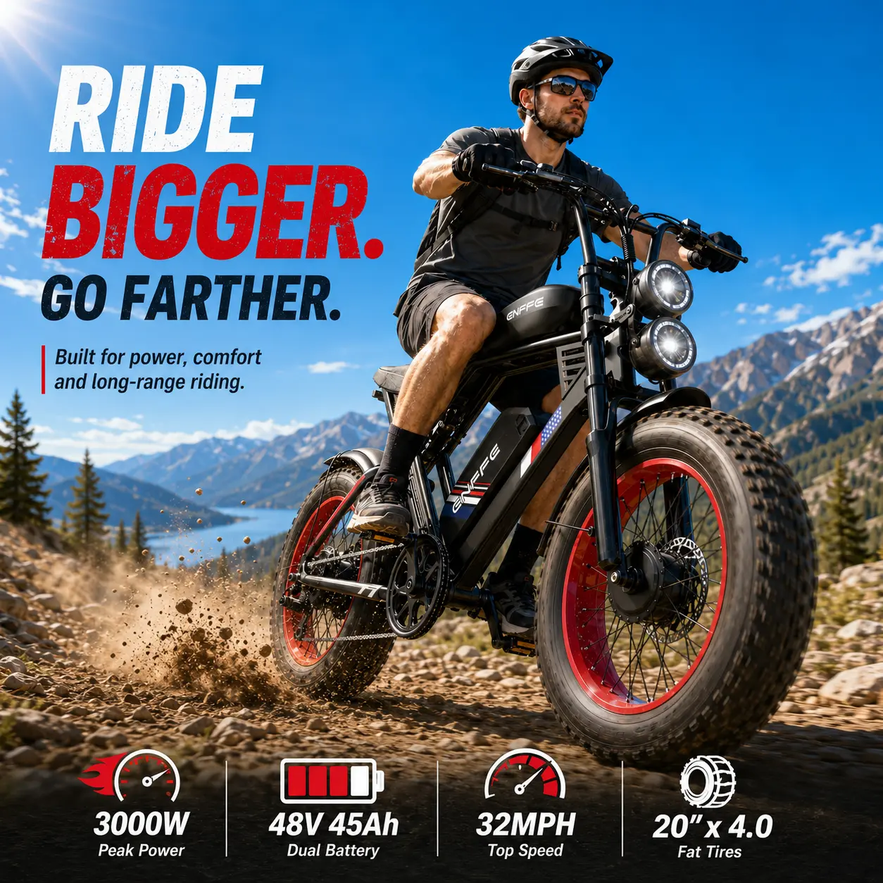 ES2 Adult Electric E-Biking Bike, 20" All-Terrain Fat Tire E-Bike, 3000W Peak Motor, 48V45Ah Long-Range Battery, Dual Suspension, 32 MPH Speed for Commuting, Camping sohochic