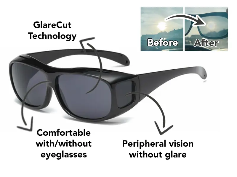 SunGlare Glasses with GlareCut Technology for Sun Protection - FDA Approved - 100% UV Protection