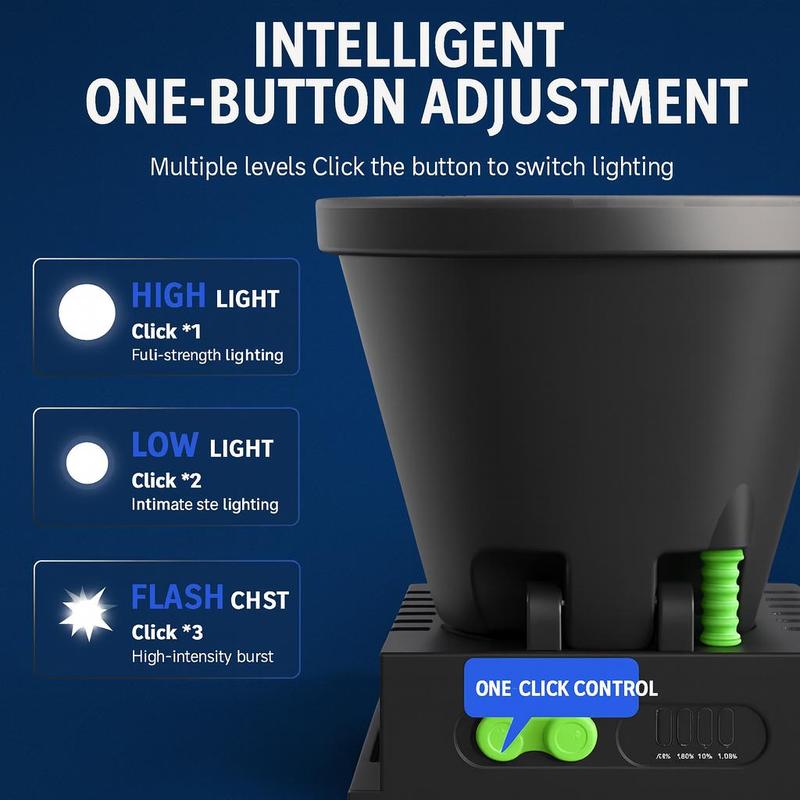 High-Intensity Smart Motion Sensor Spotlight - Adjustable brightness, real-time battery display, super bright light, perfect for night fishing & outdoor use, tripod mountable, waterproof & durable