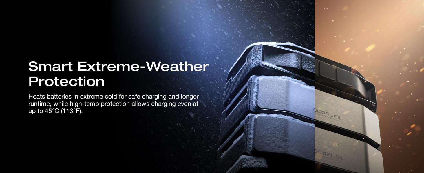 EcoFlow DELTA Pro Ultra X 12000Wh Whole-Home Power StationEF ECOFLOW 12288Wh Power Station: Delta Pro Ultra X (1x Inverter + 2 x Batteries), 12000W Solar Generator for Home Battery Backup, Expandable to 180kWh, Outdoor & Camping Battery Power Supply