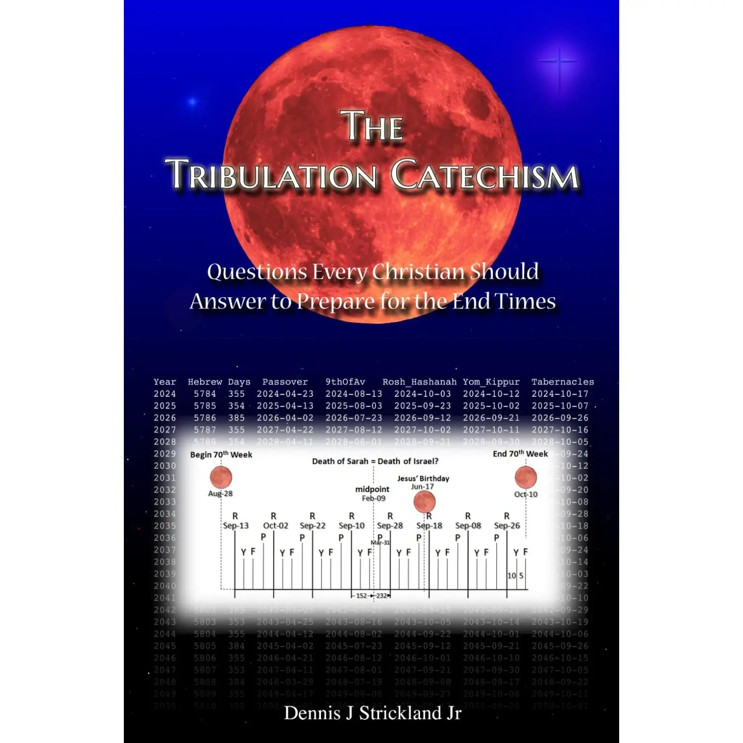 The Tribulation Catechism: Questions Every Christian Should Answer to Prepare for the End Times