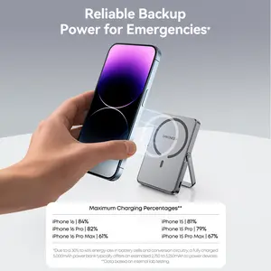 DAKOMODA AI E-Ink Wireless Display 5000mAh Magnetic Power Bank Foldable Stand, 15W Fast Charge & 20W PD USB-C, Glare-Free Screen, Ultra-Portable, Compatible with Most Smartphones, for Travel & Outdoor, Bluetooth, Compact charger