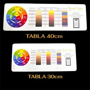 Tablas para balayage